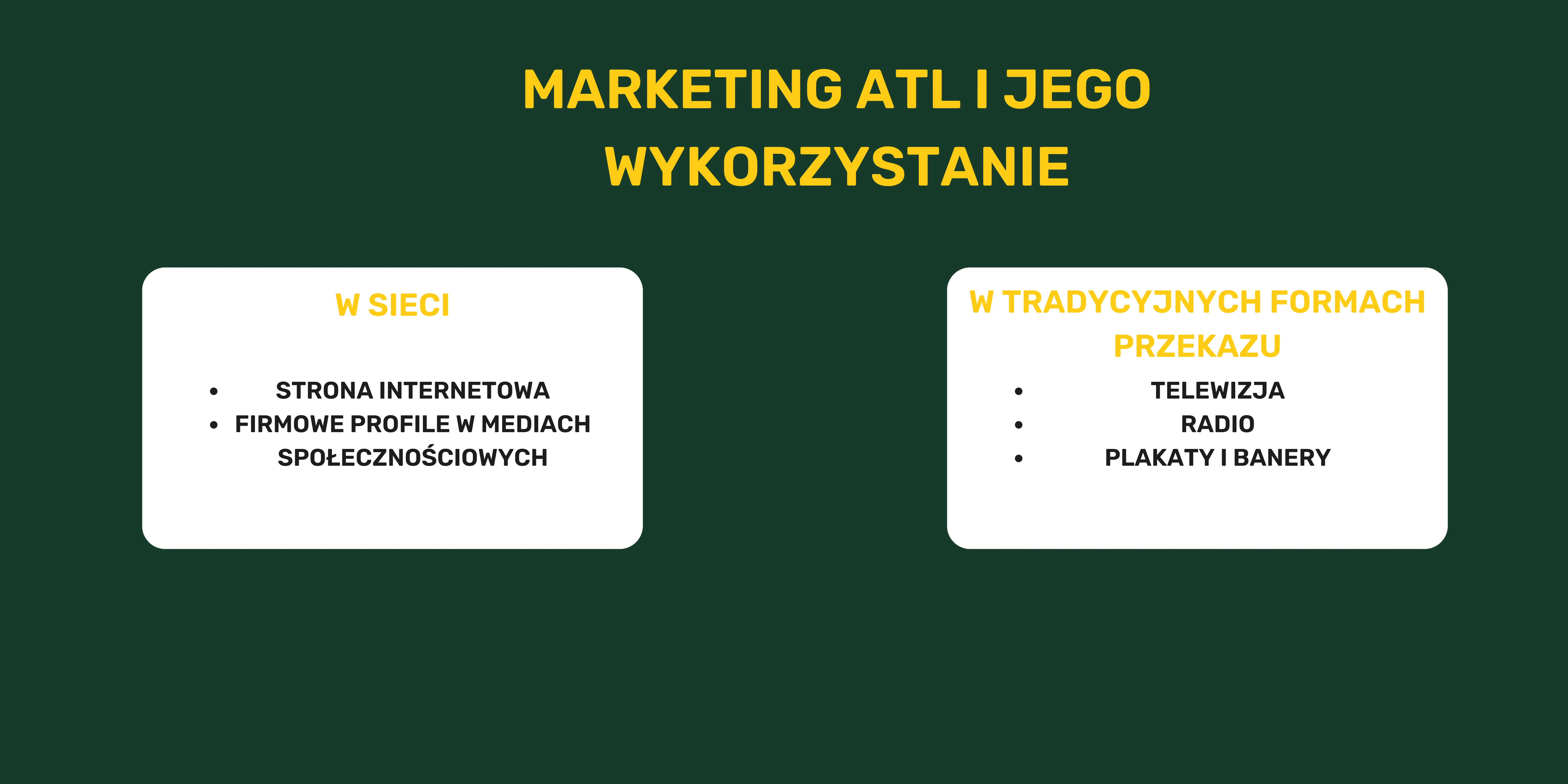 ATL marketing i jego wykorzystanie