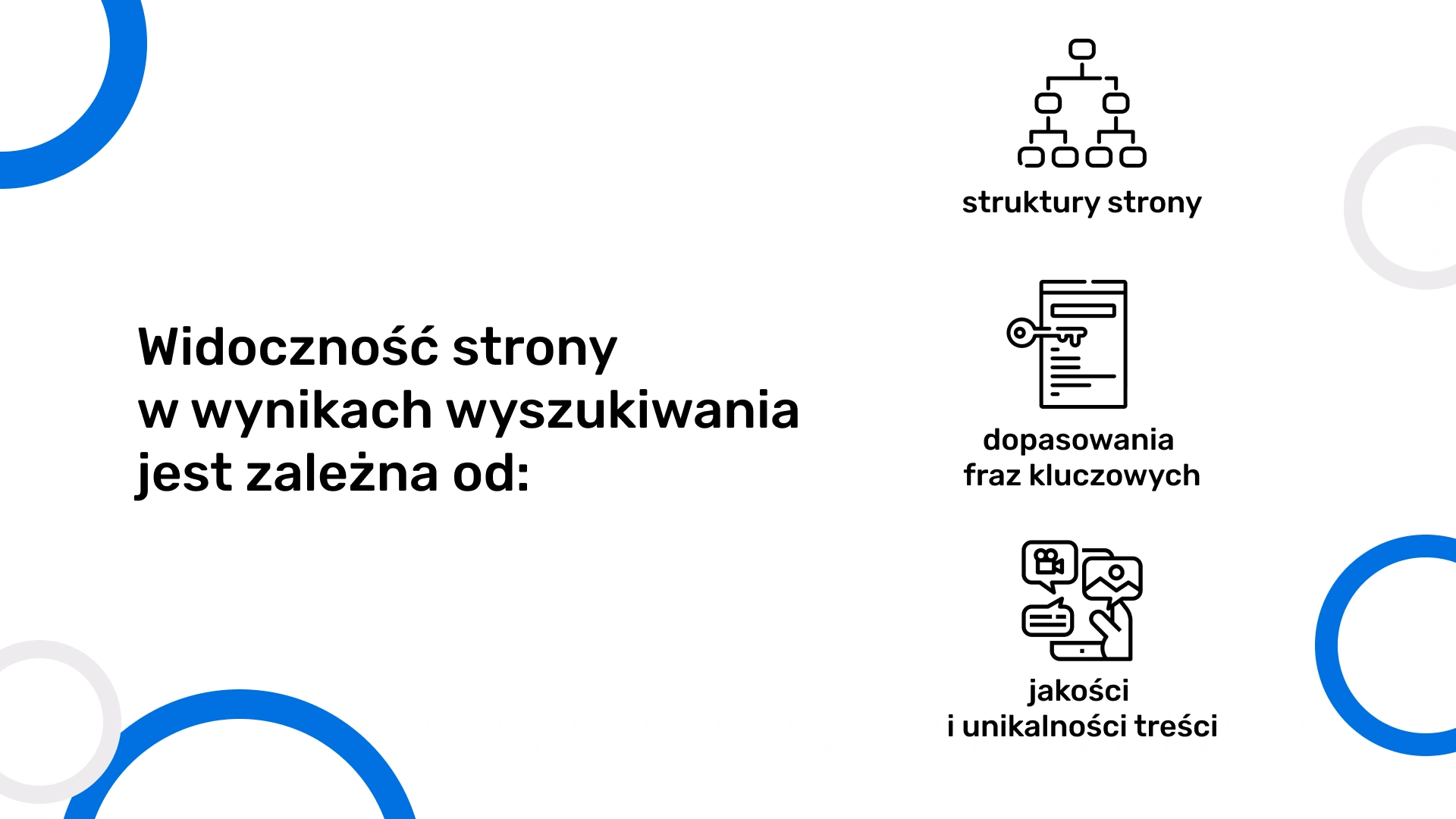 Widoczność strony w wynikach wyszukiwania