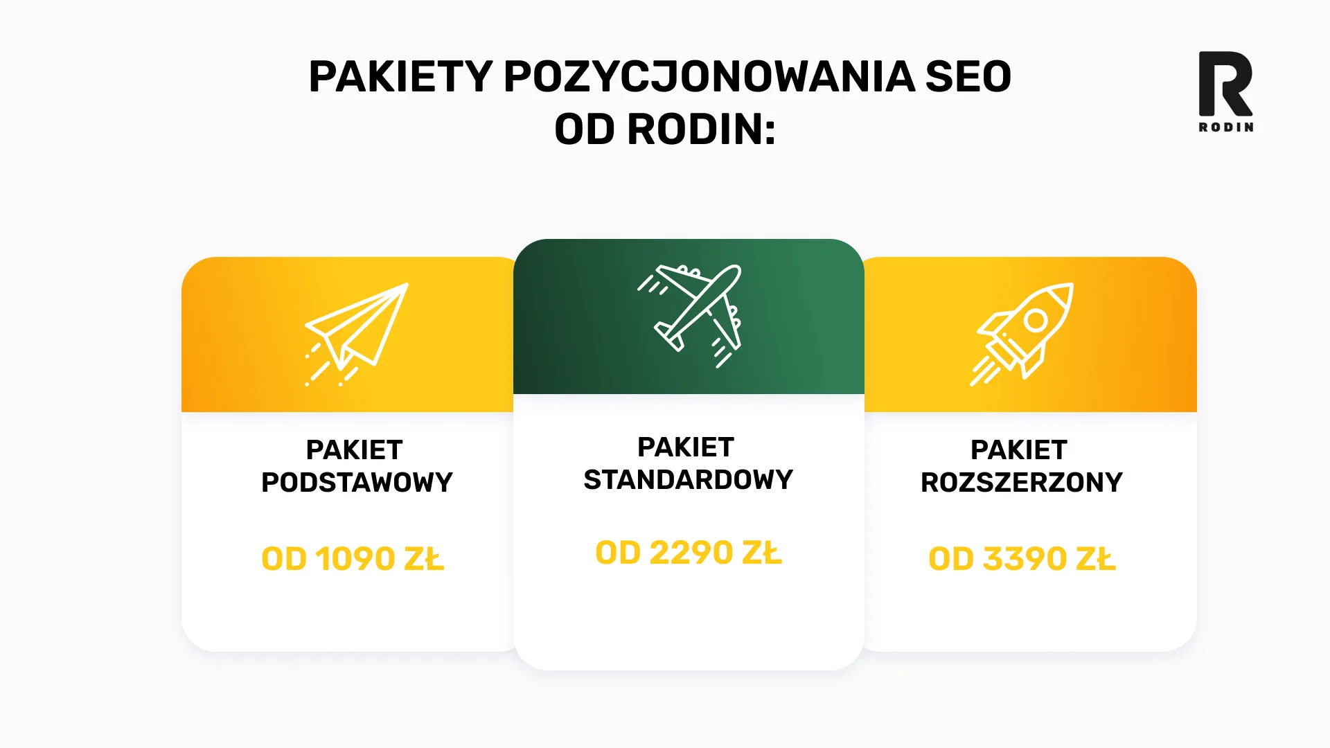 Pakiety pozycjonowania SEO od RodIN