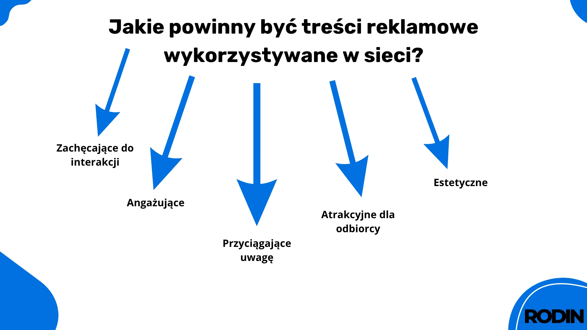 Jak wykorzystać SEA marketing w swojej firmie?
