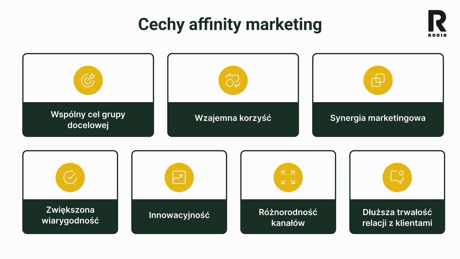 Cechy affinity marketing