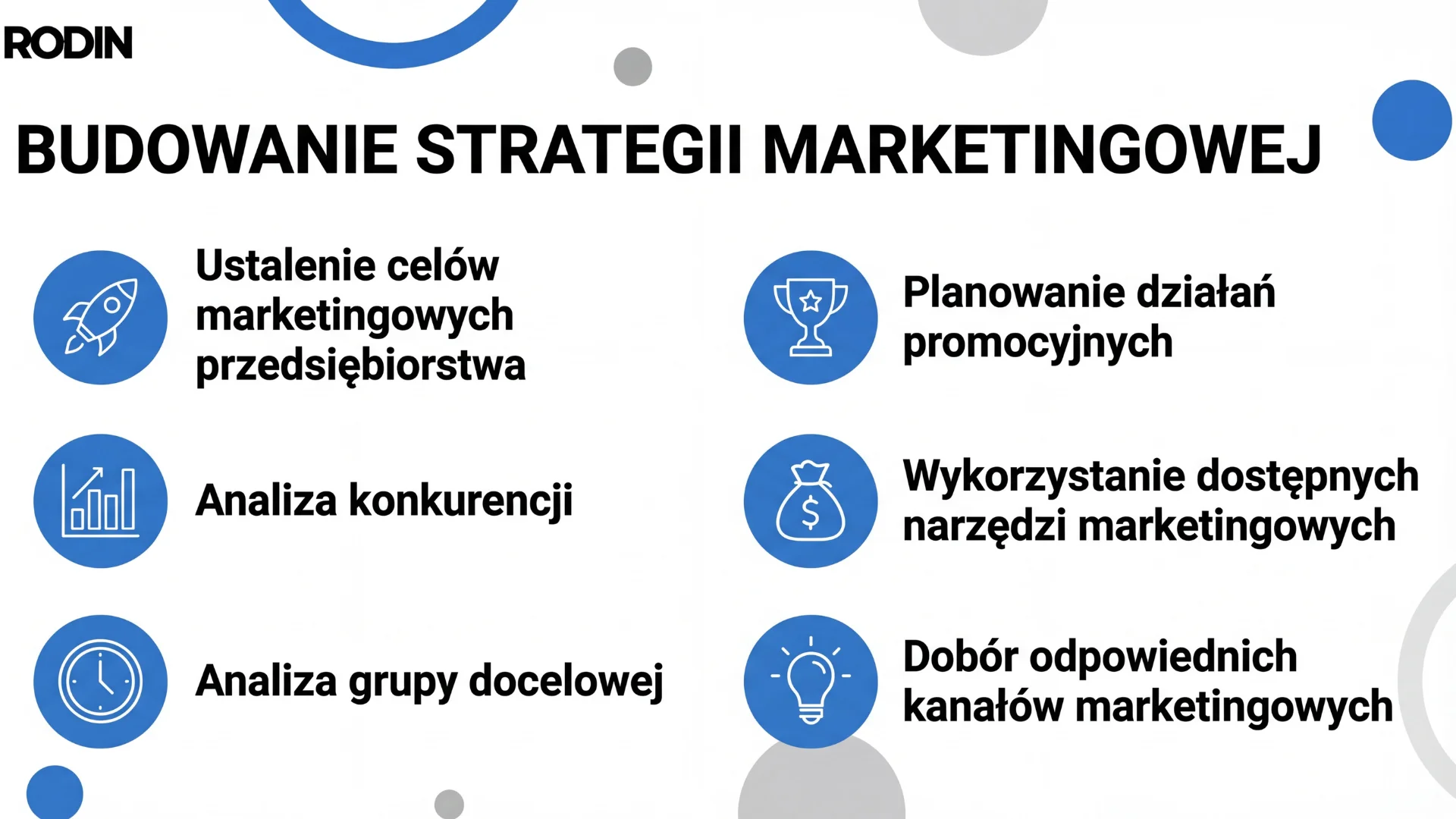 Budowanie strategii marketingowej