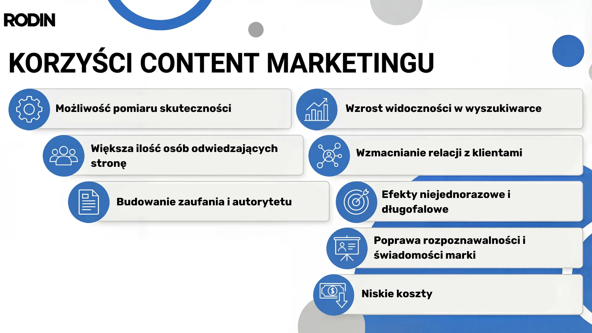 Korzyści content marketingu