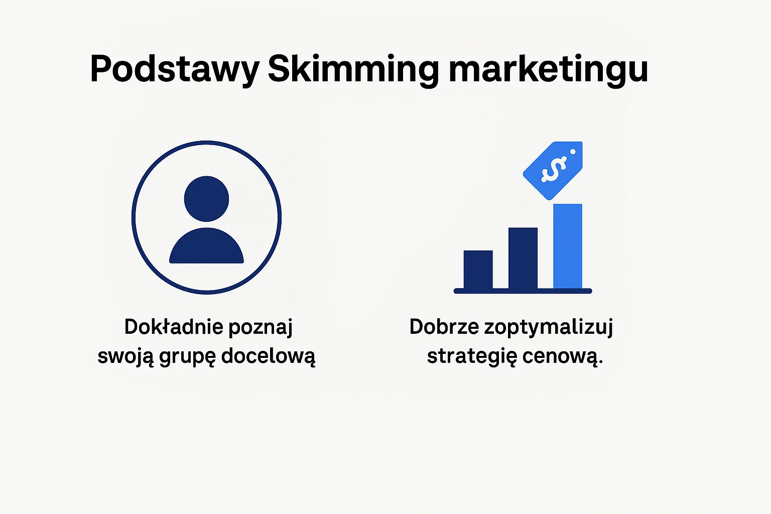 Podstawy skimming marketingu
