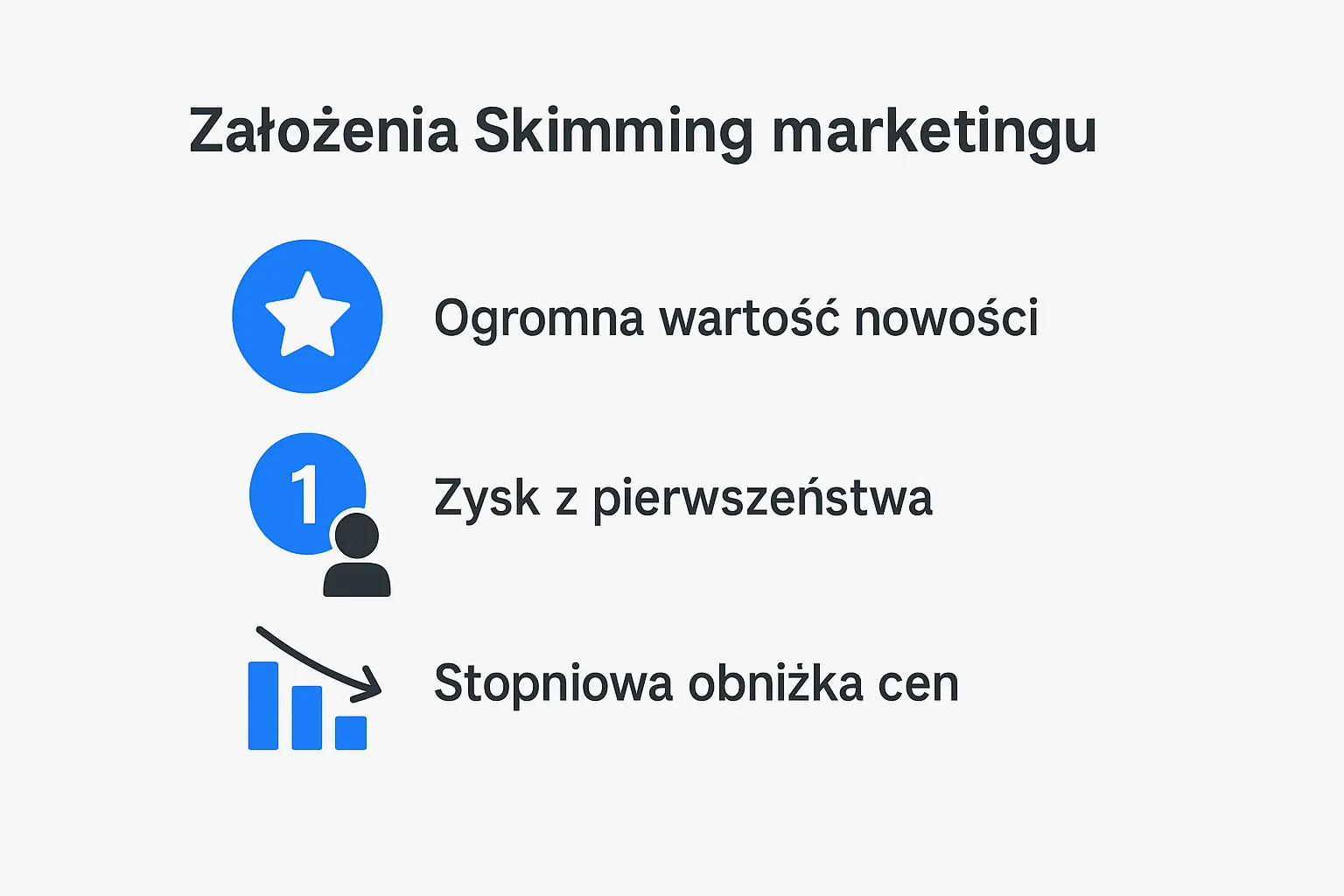 Założenia skimming marketingu