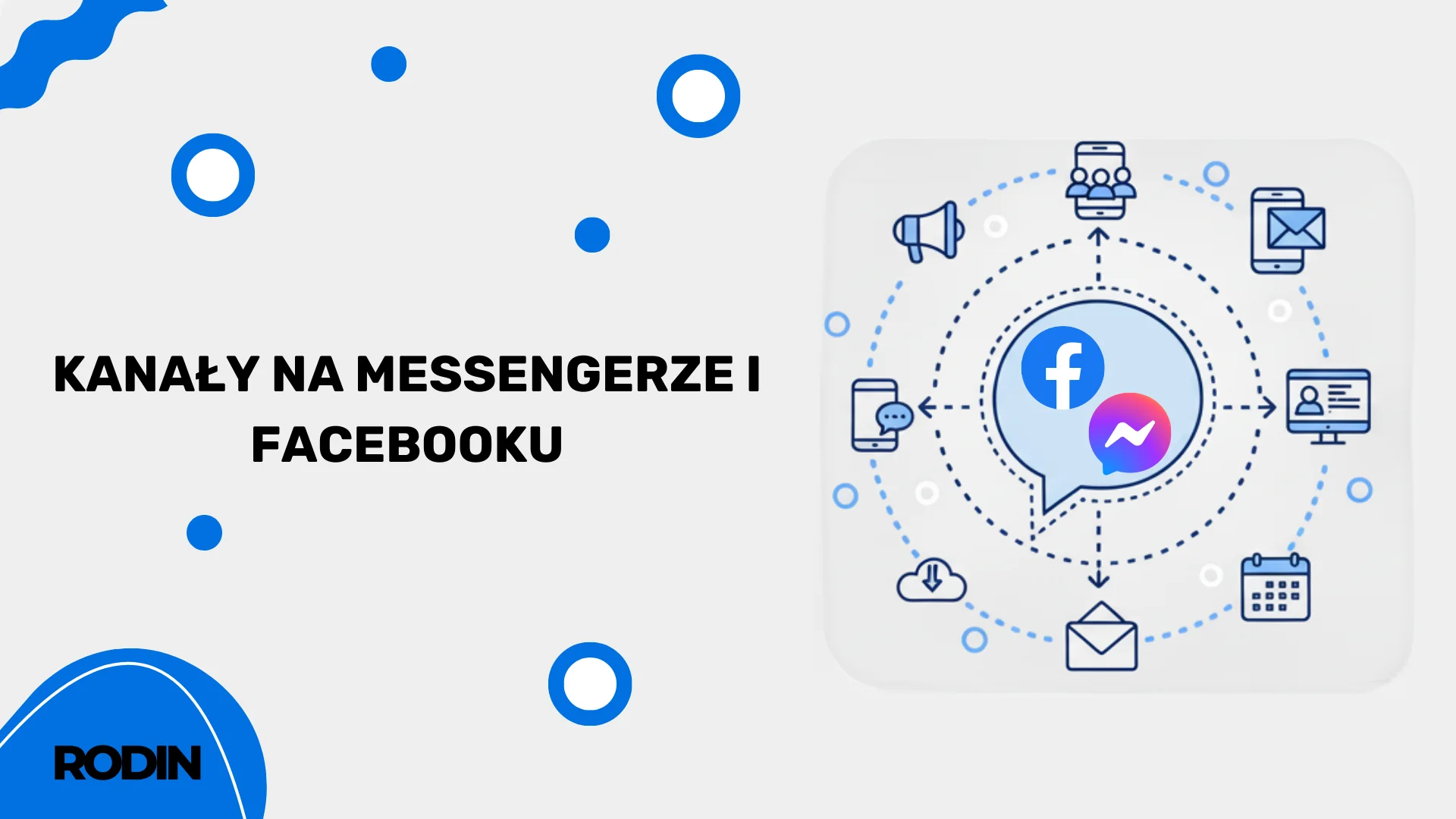 Kanały na Facebooku i Messengerze