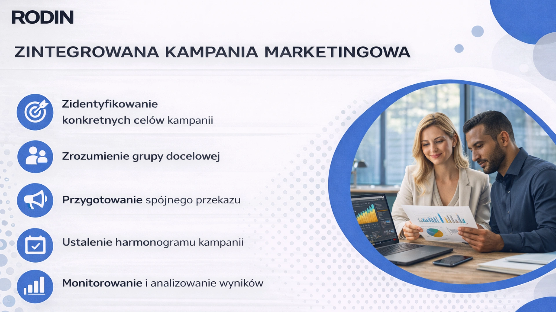 Zintegrowana kampania marketingowa