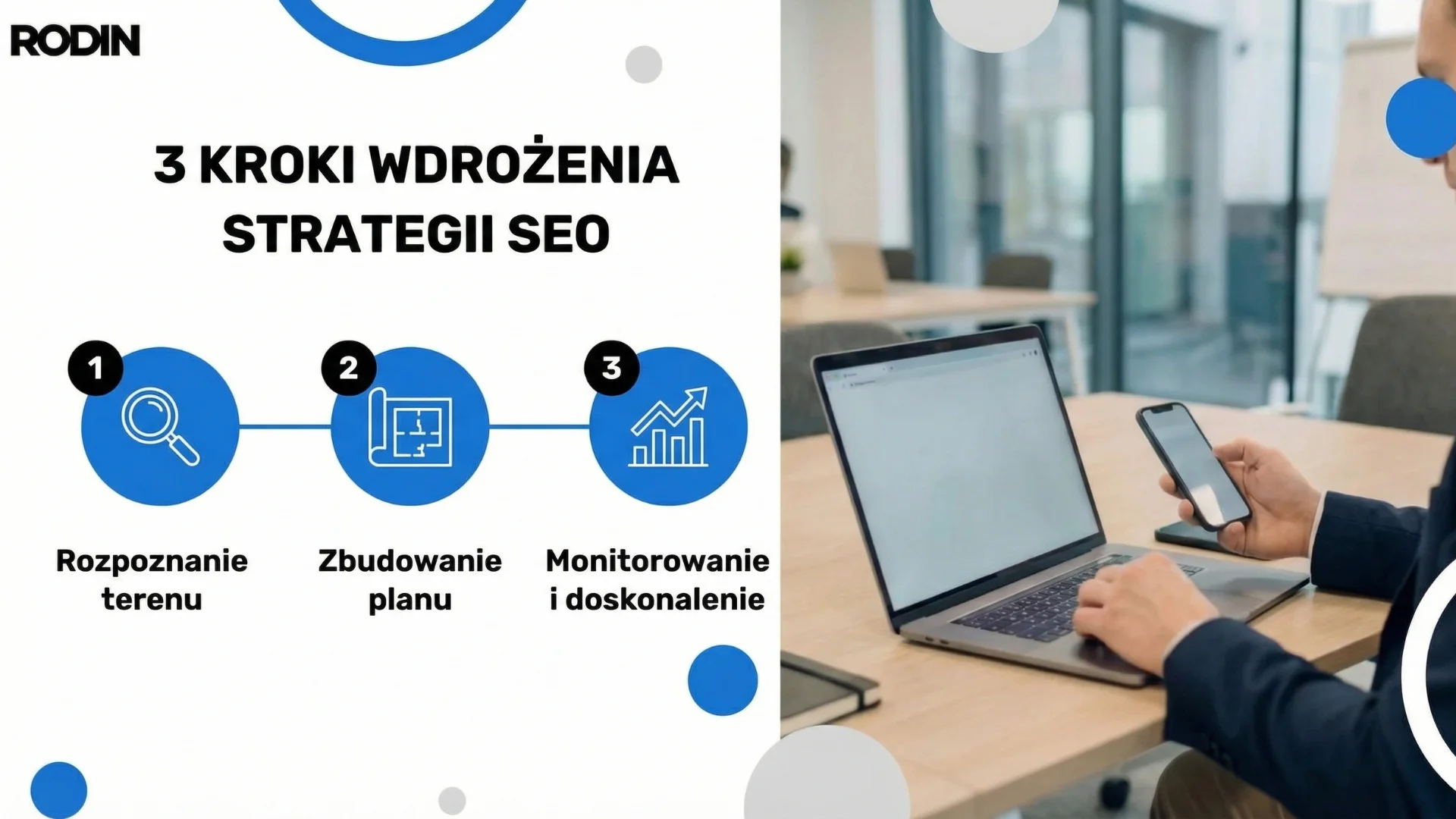 3 kroki wdrożenia strategii SEO