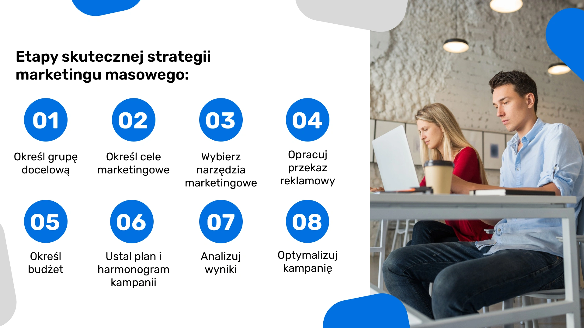 Etapy skutecznej strategii marketingu masowego