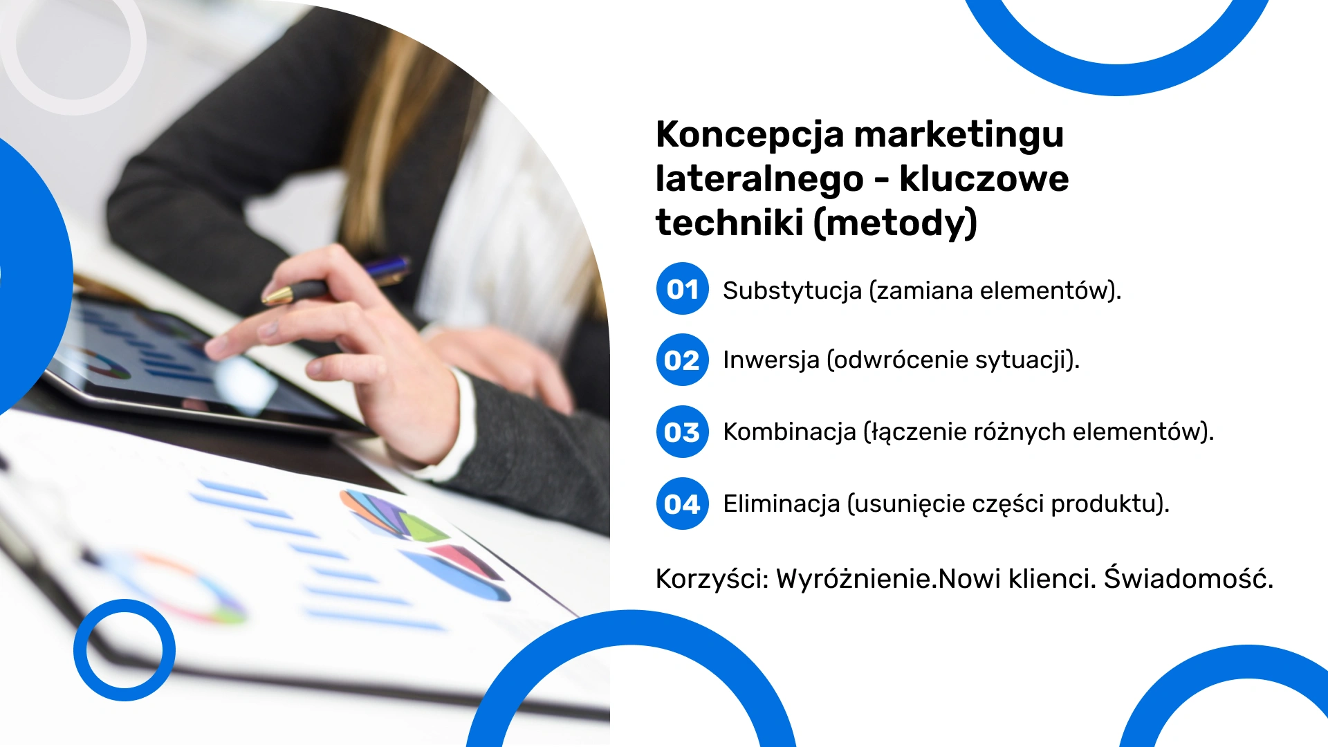 Koncepcja marketingu lateralnego