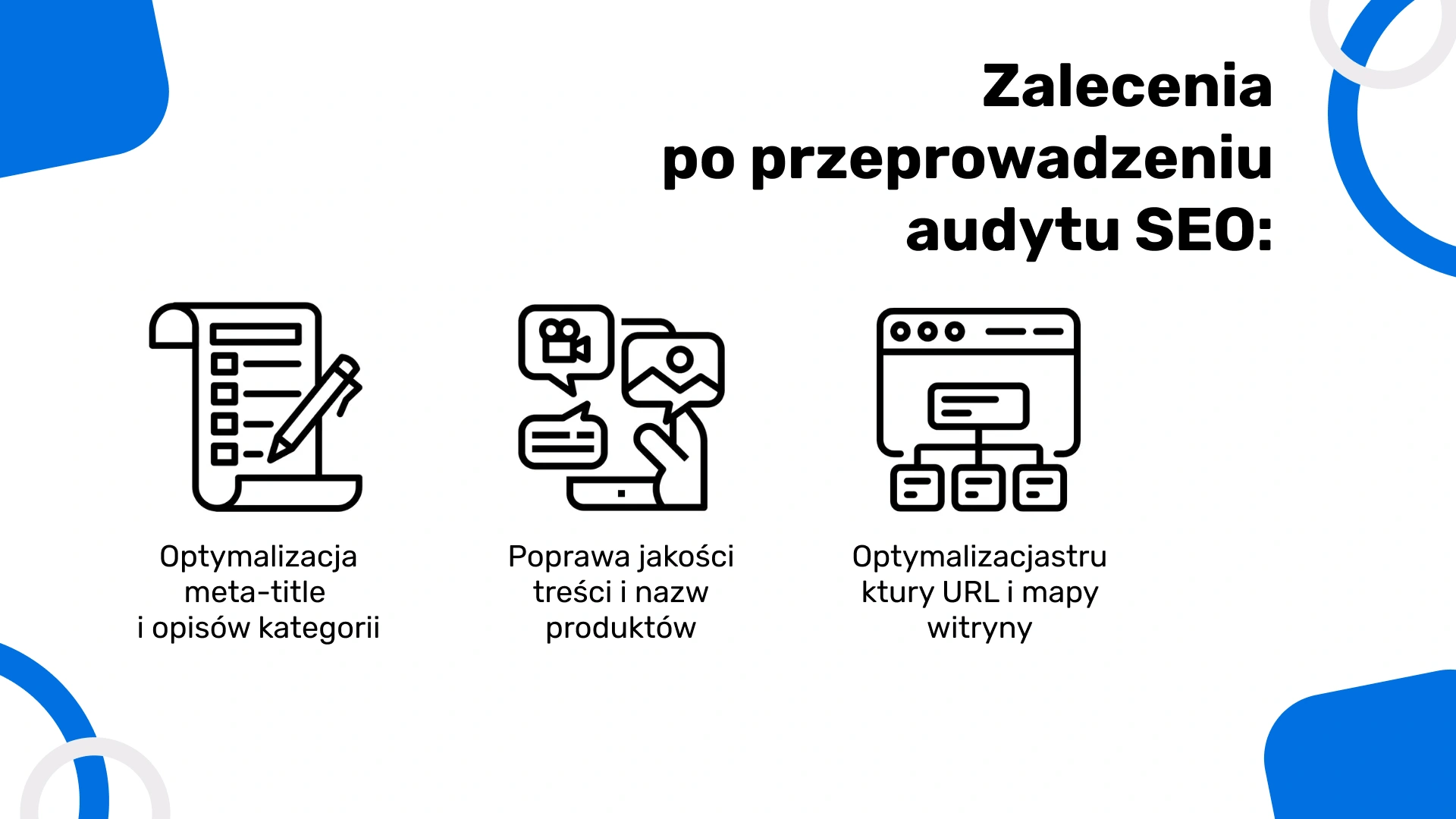 Zalecenia po przeprowadzeniu Audytu SEO