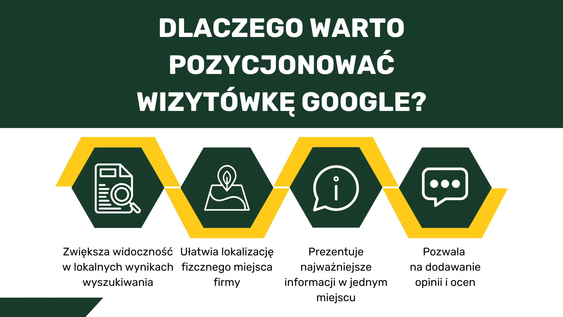 Dlaczego warto pozycjonować wizytówkę Google?