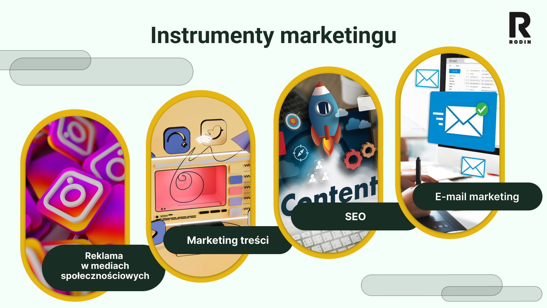 Instrumenty marketingu