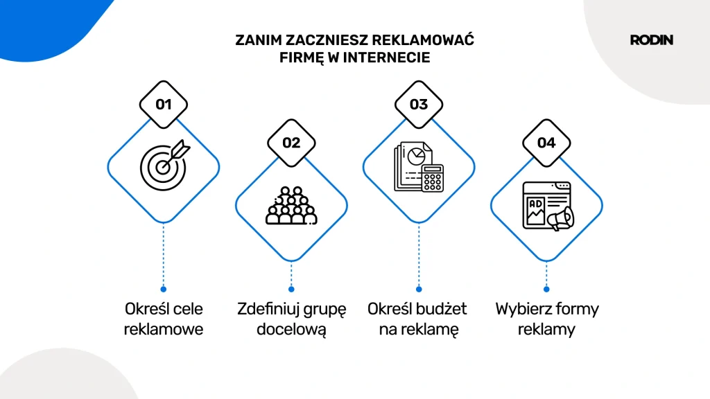 Zanim zaczniesz reklamować firmę w internecie