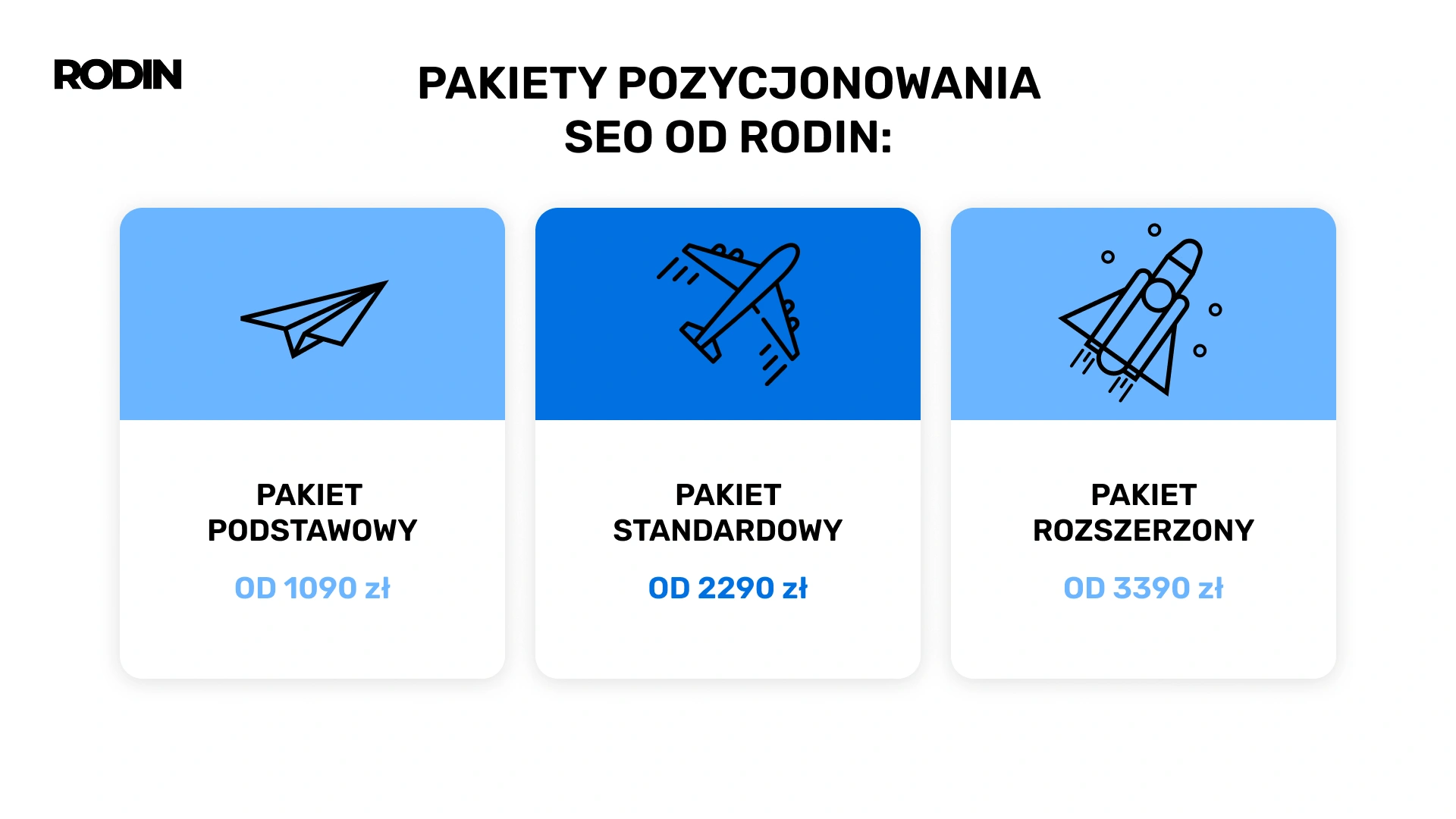 Pakiety pozycjonowania SEO