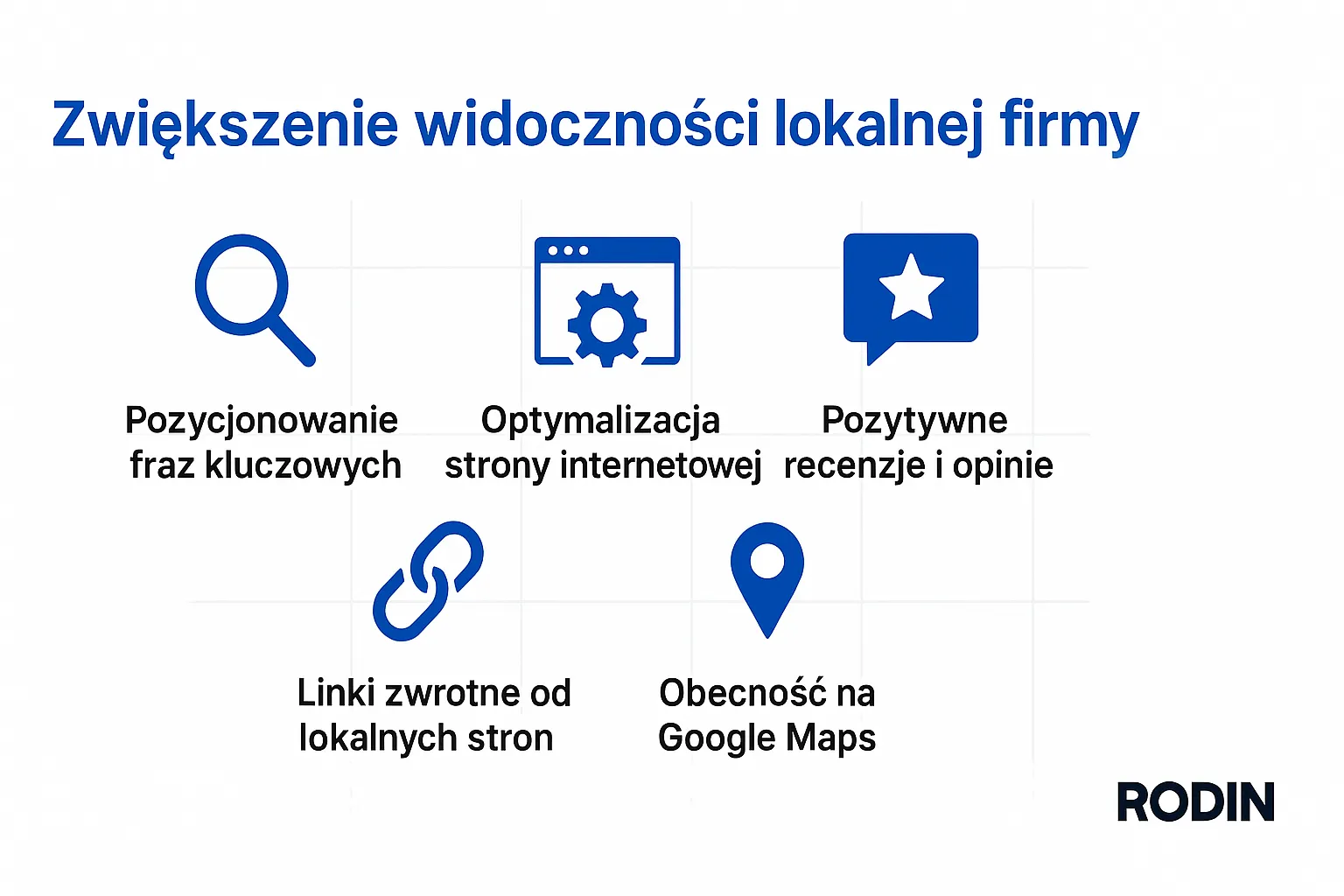 Zwiększenie widoczności lokalnej w swojej firmie