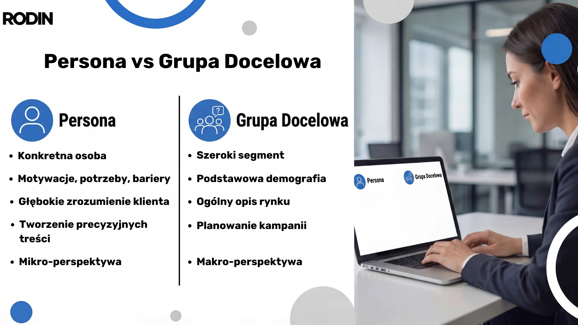 Persona vs grupa docelowa