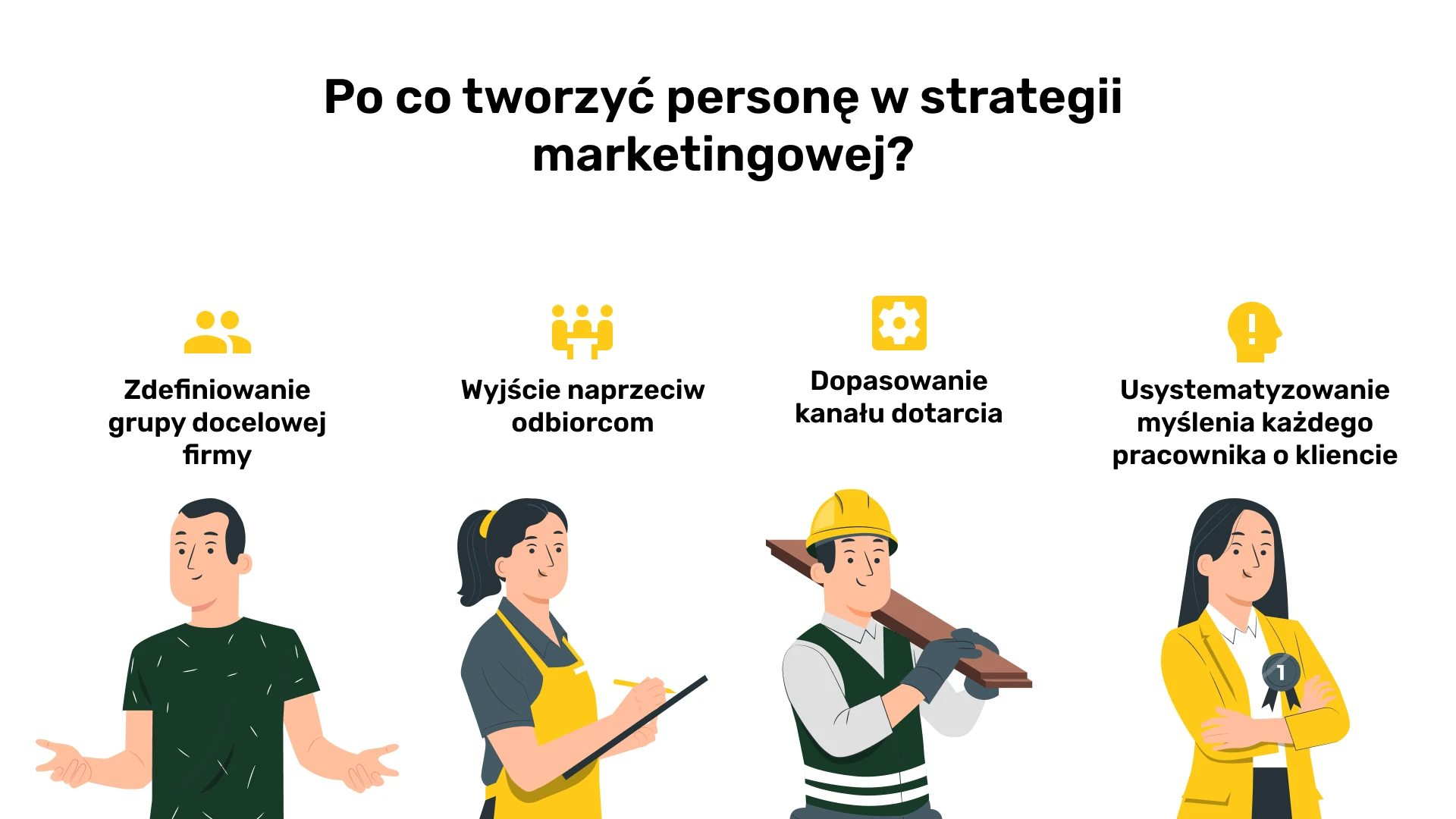 Po co tworzyć personę w strategii marketingowej?