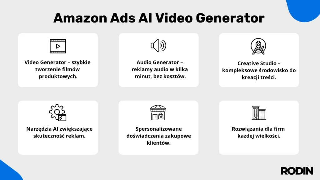 Najważniejsze funkcje Amazon Ads