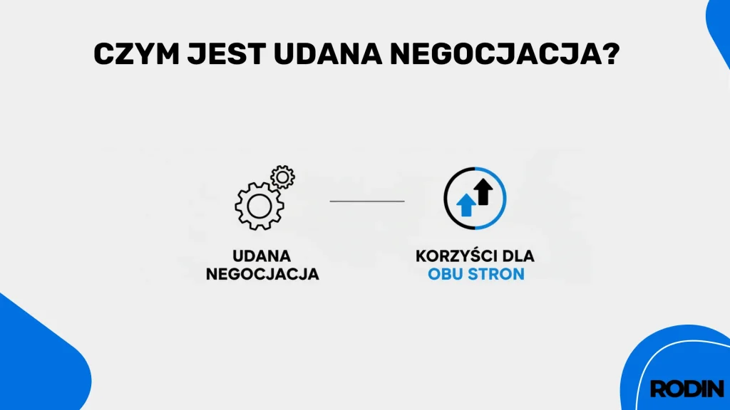 Czym jest udana negocjacja? 