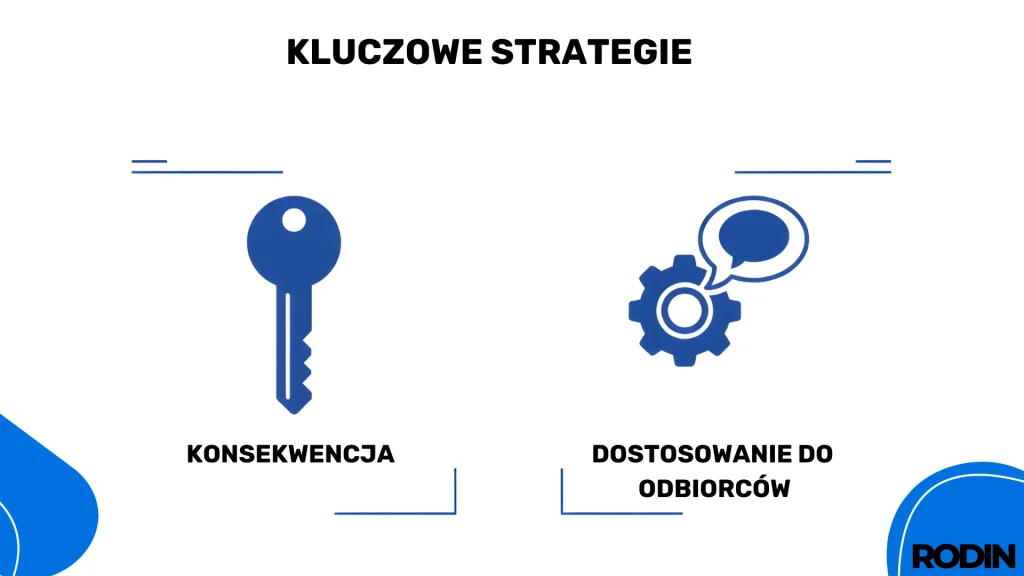 Strategie tworzenia viralowego contentu