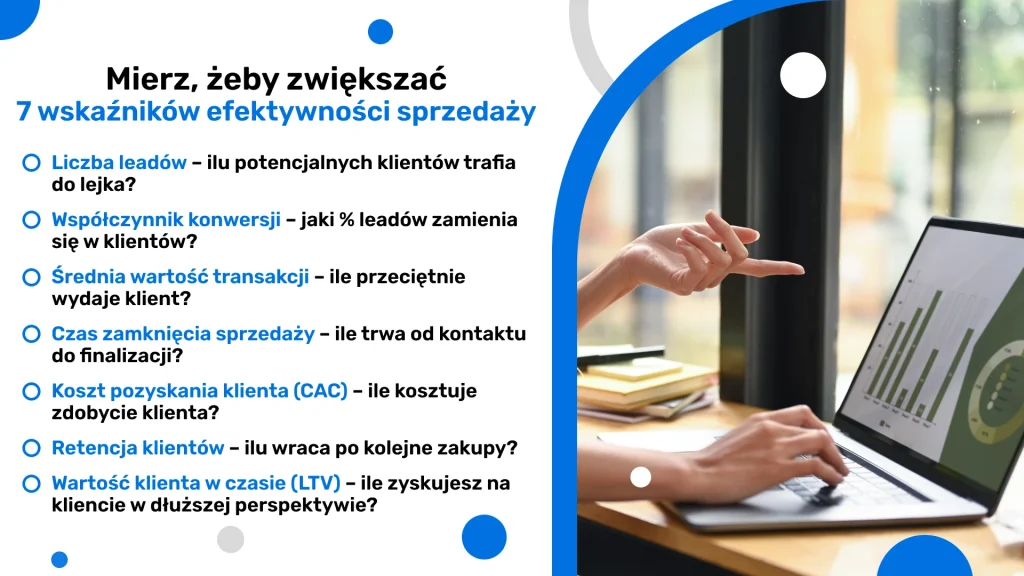 Mierz, żeby zwiększać – 7 wskaźników efektywności sprzedaży