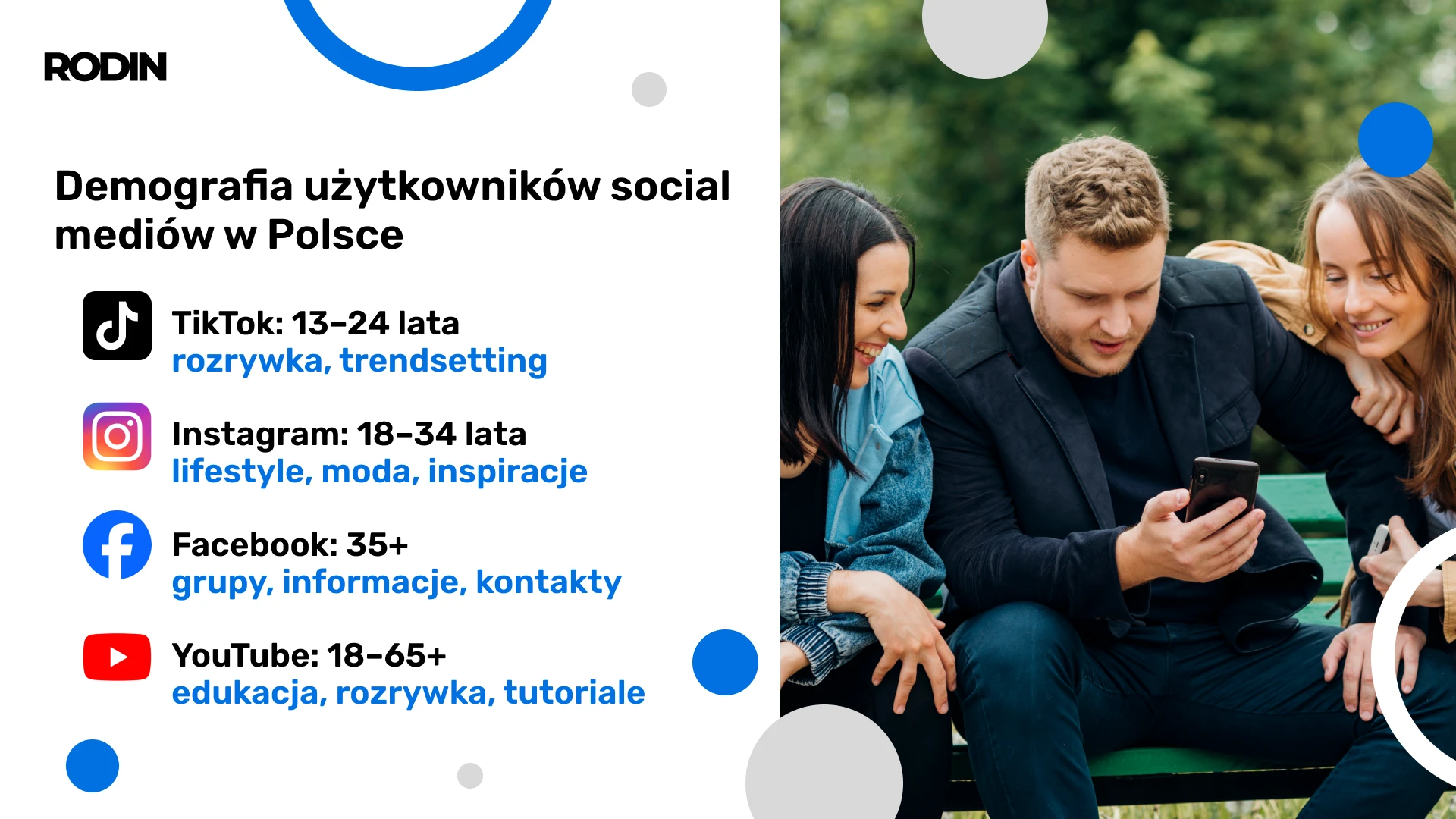 Demografia użytkowników social mediów w Polsce