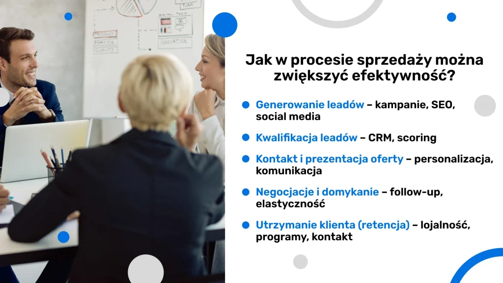 Jak w procesie sprzedaży można zwiększyć efektywność?