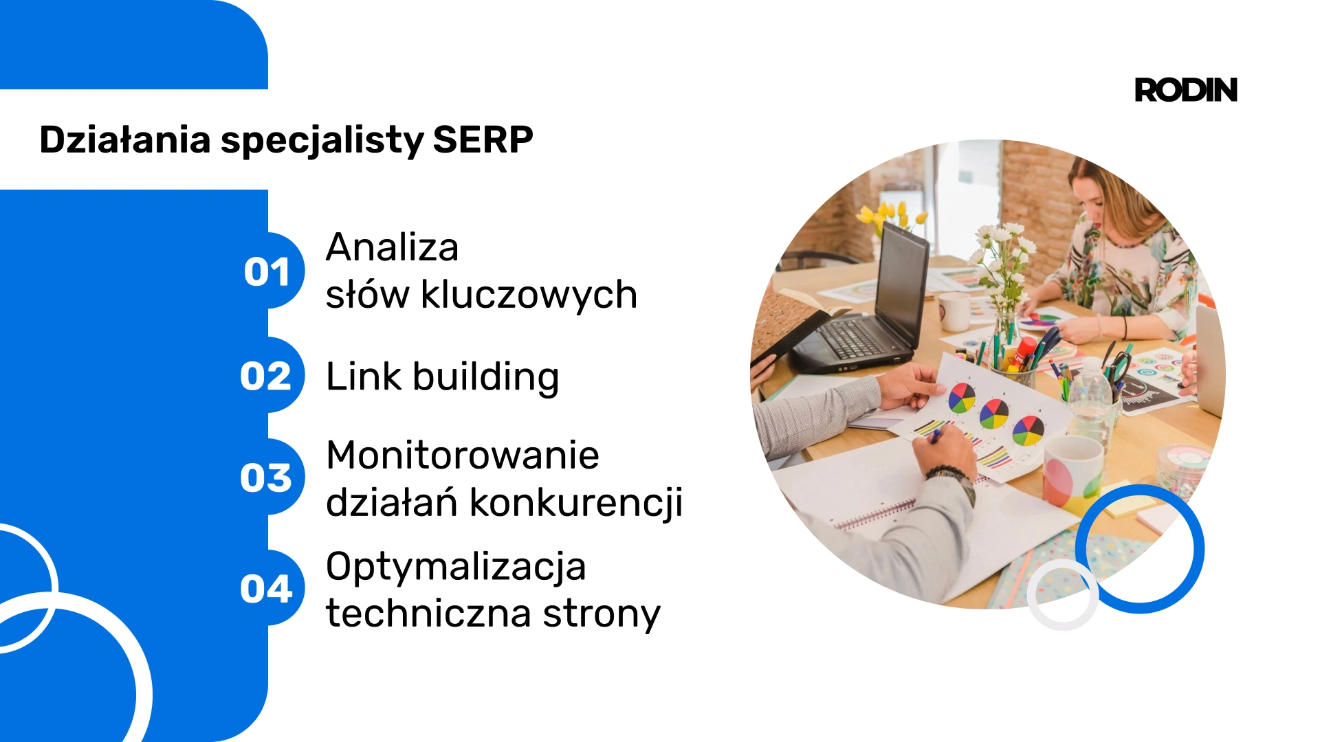 Działania specjalisty SERP