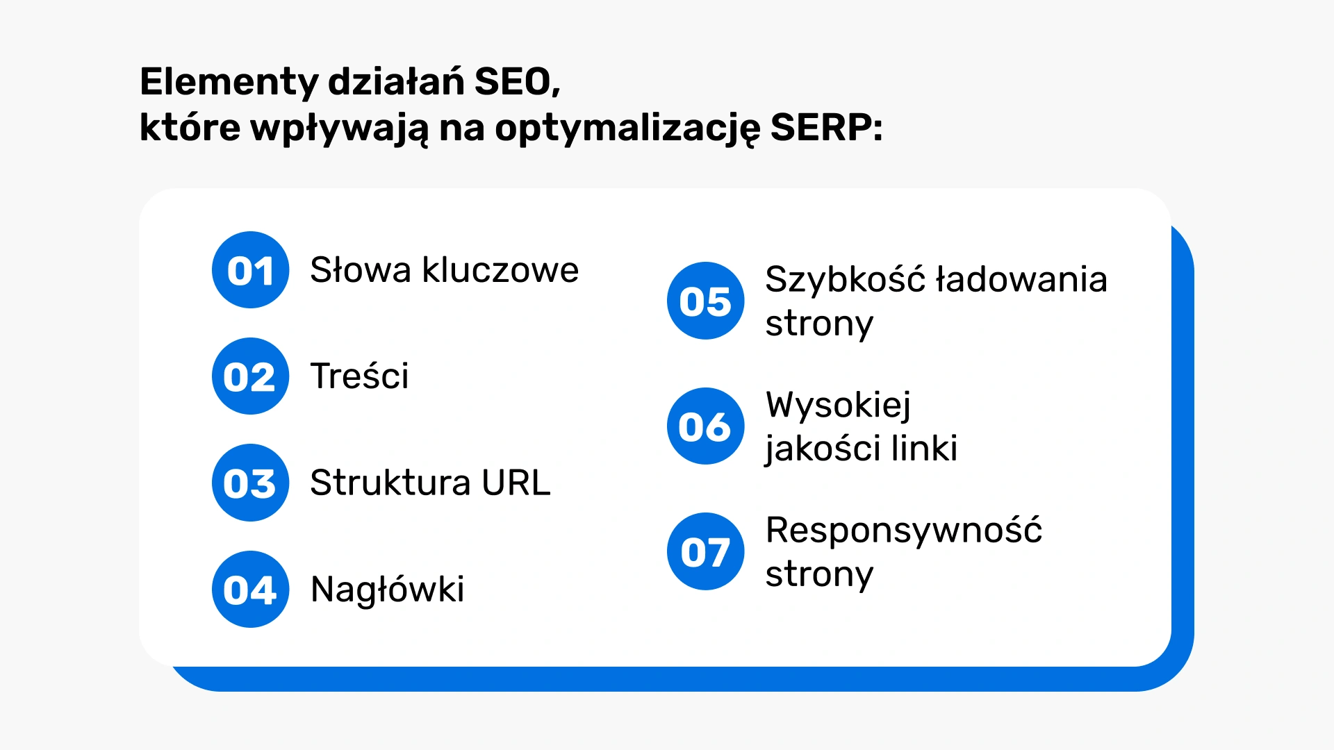 Elementy działań SEO, które wpływają na optymalizację SERP