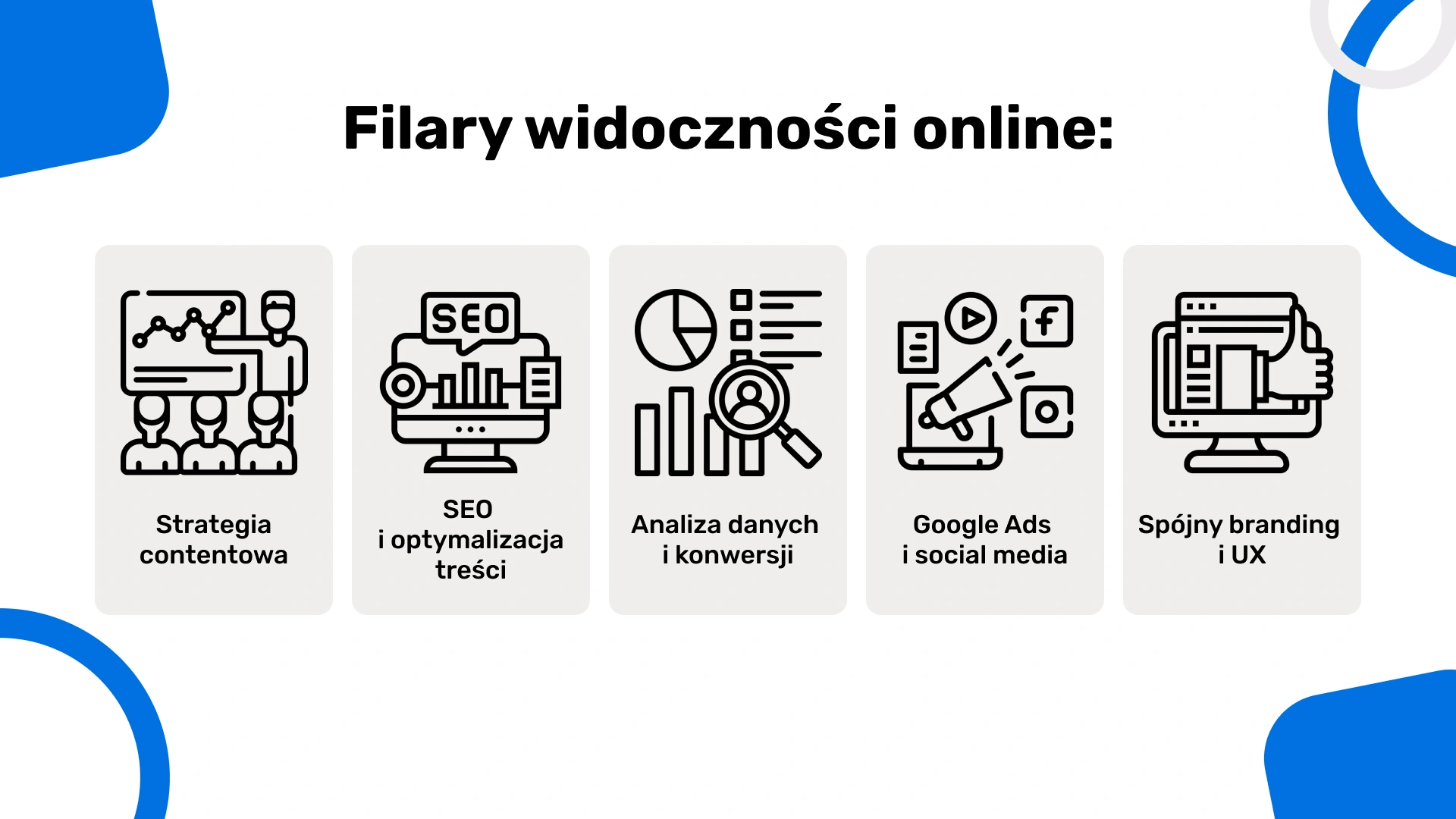 Filary widoczności online