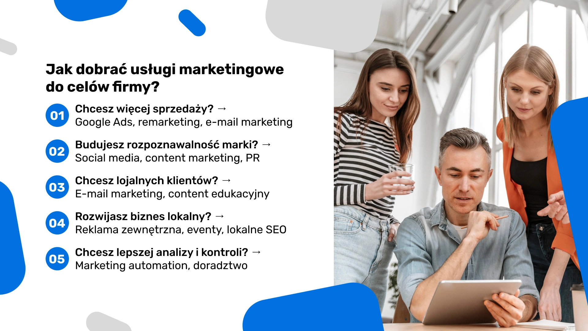 Jak dobrać usługi marketingowe do celów firmy?