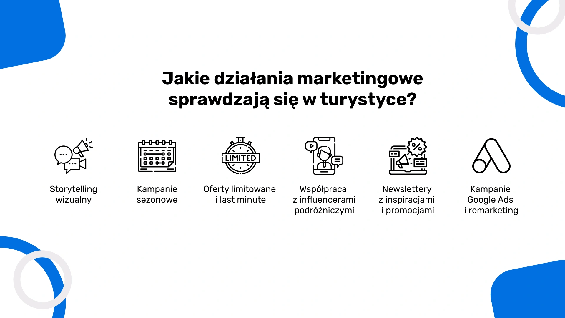 Jakie działania marketingowe sprawdzają się w turystyce?
