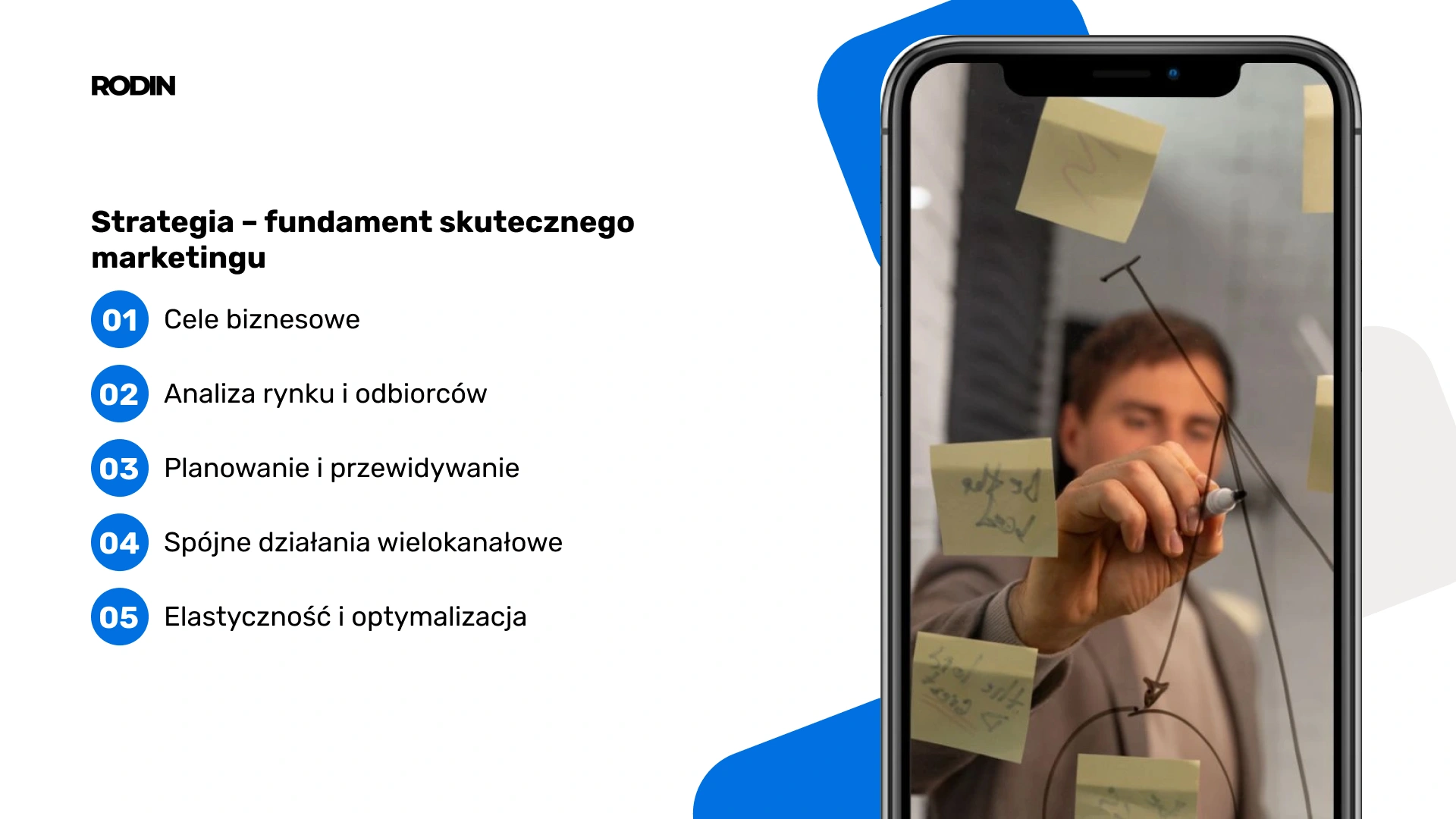 Strategia – fundament skutecznego marketingu