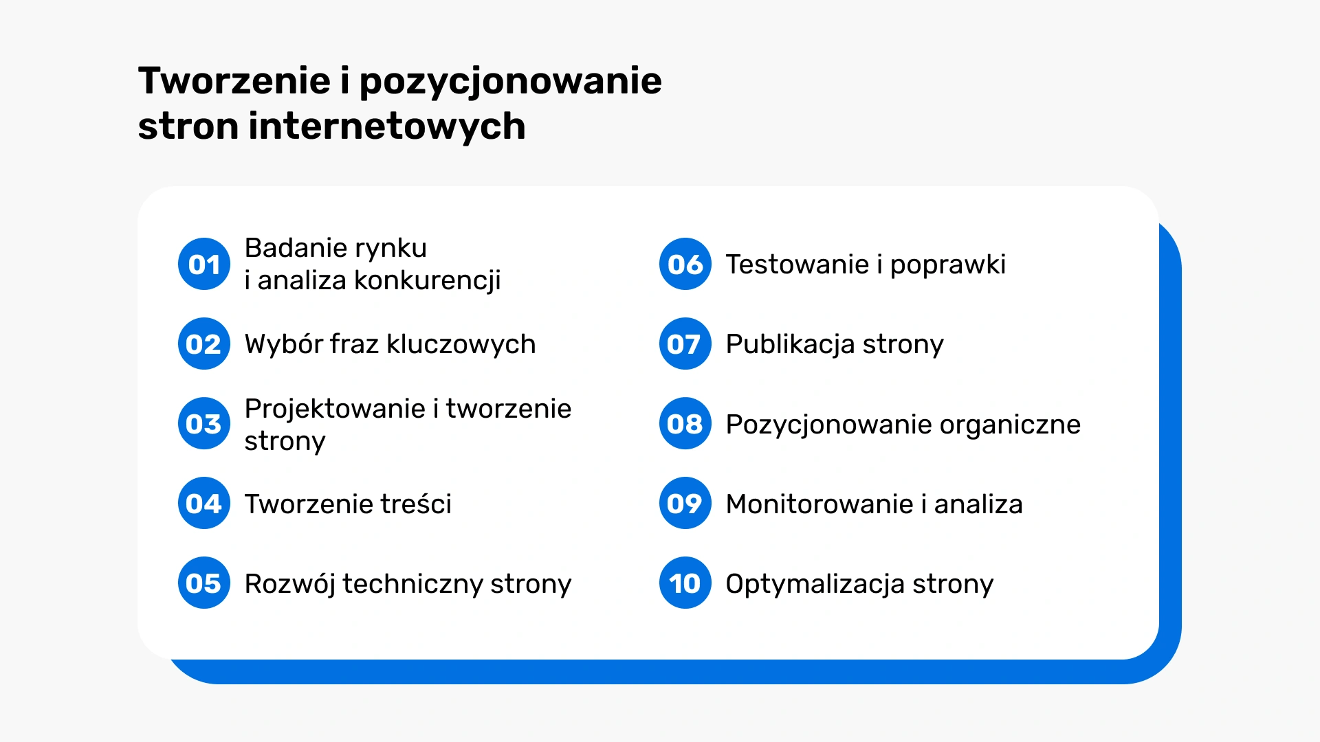 Tworzenie i pozycjonowanie stron internetowych