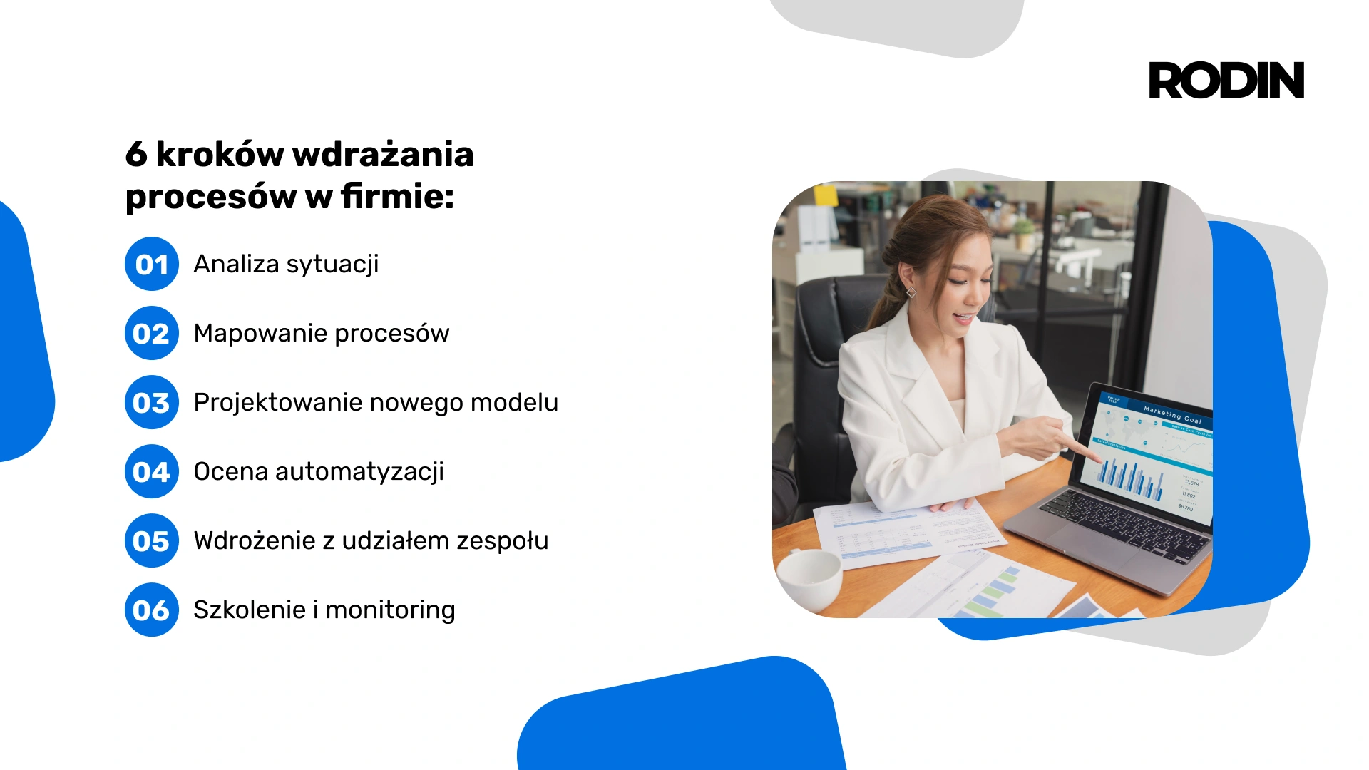 6 kroków wdrażania procesów w firmie
