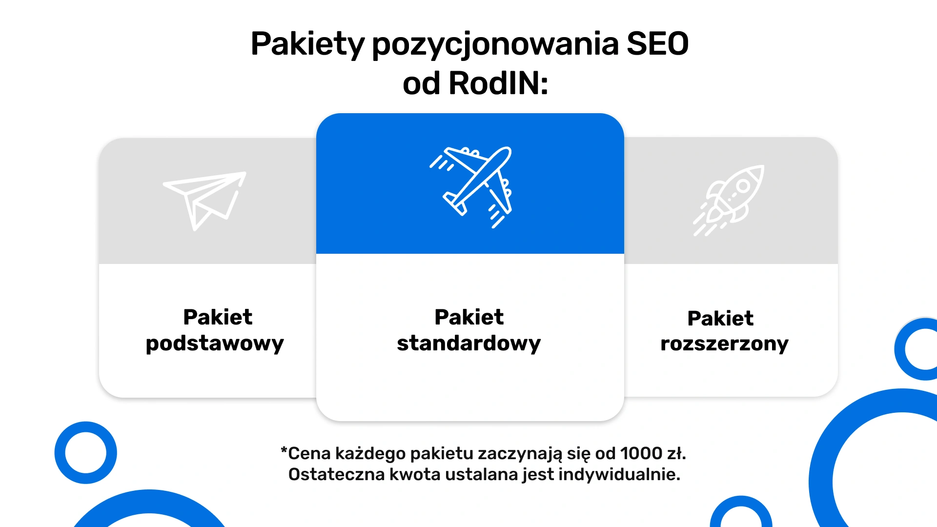 Pozycjonowanie SEO cena