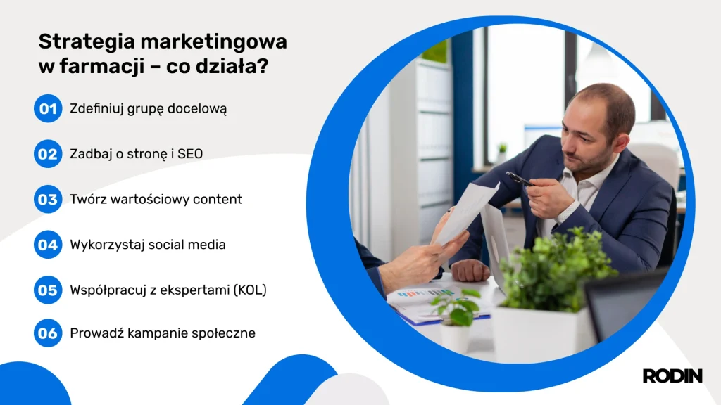 Strategia marketingowa w farmacji – co działa?