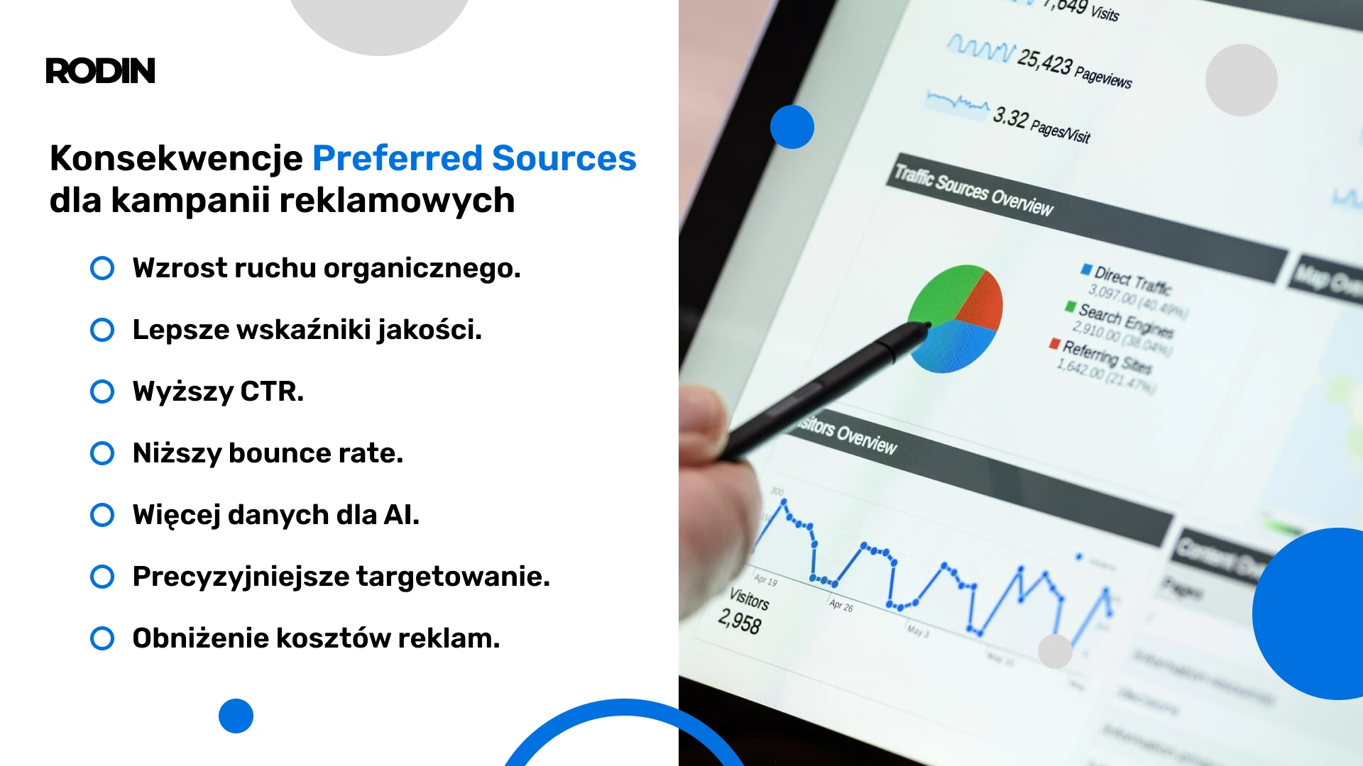 Preferowane źródła w Google a konsekwencje Preferred Sources dla kampanii reklamowych