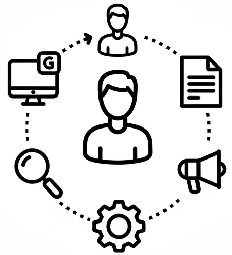 Dostep do innych specjalistow