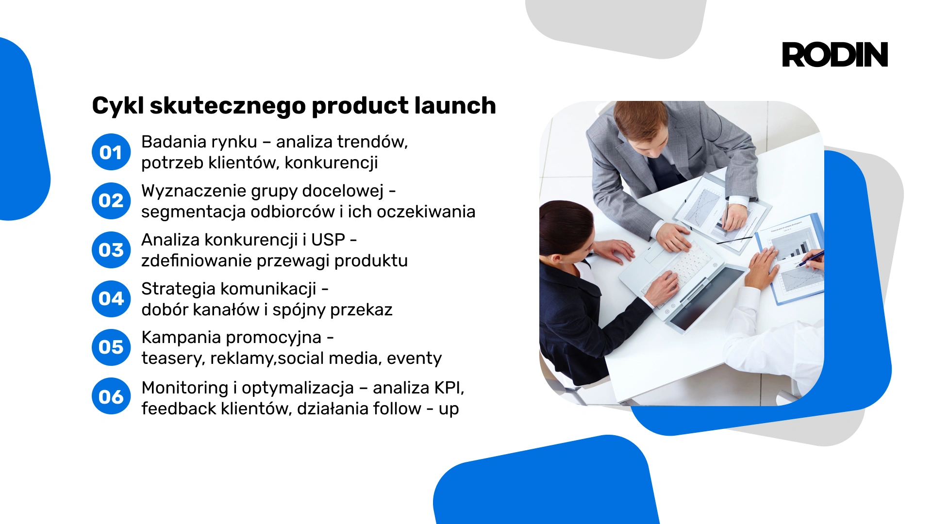 Cykl skutecznego product launch 
