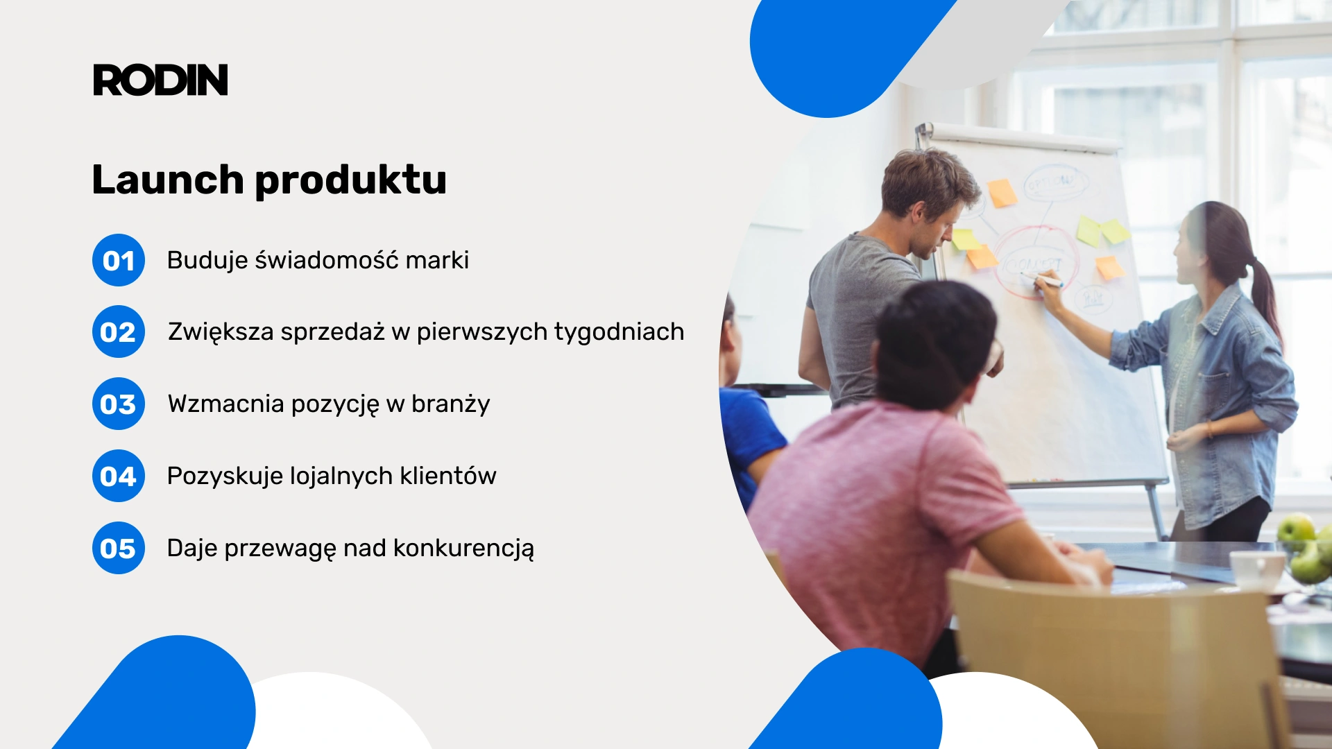  Launch produktu