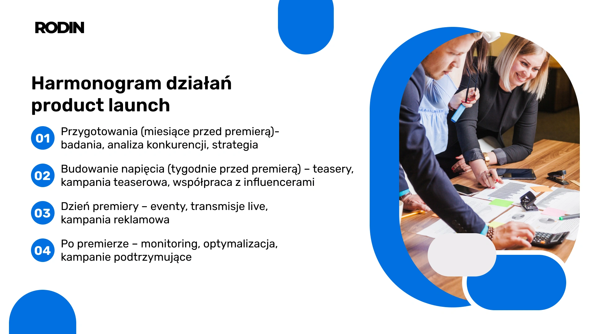 Harmonogram działań a launch produktu