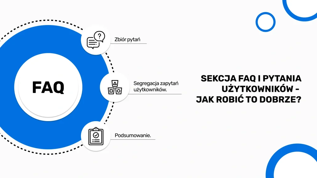 Sekcja FAQ - jak ją napisać?