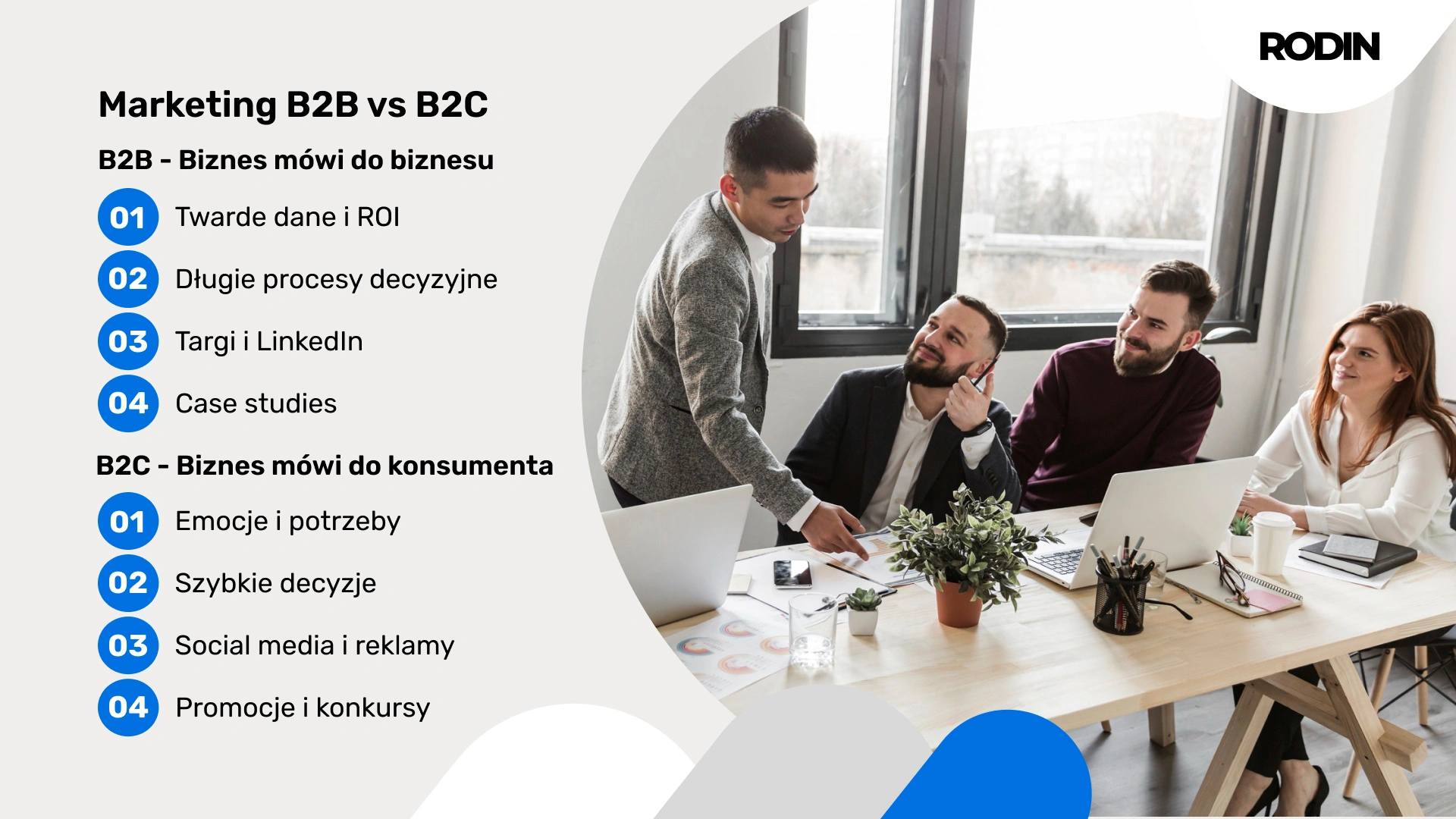Marketing B2B vs B2C