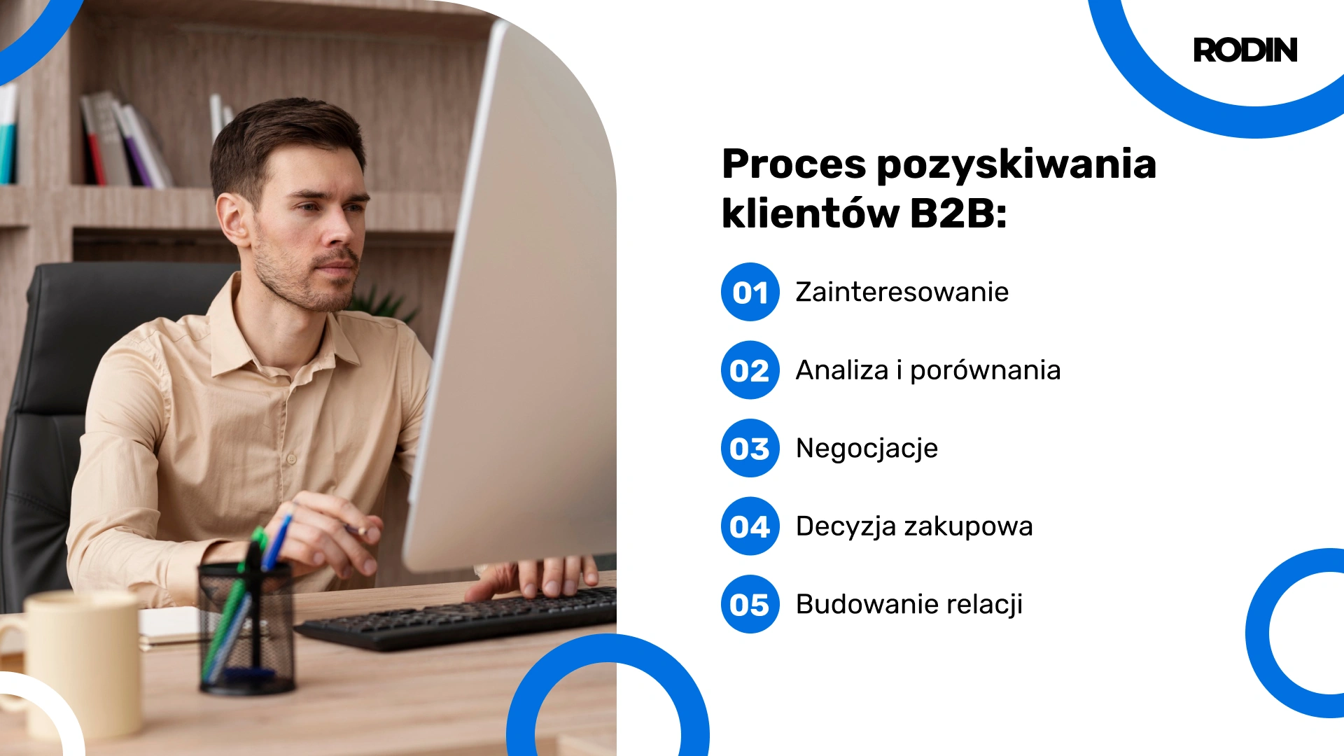 Proces pozyskiwania klientów B2B