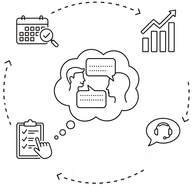 bezposrednia-komunikacja-i-wsparcie