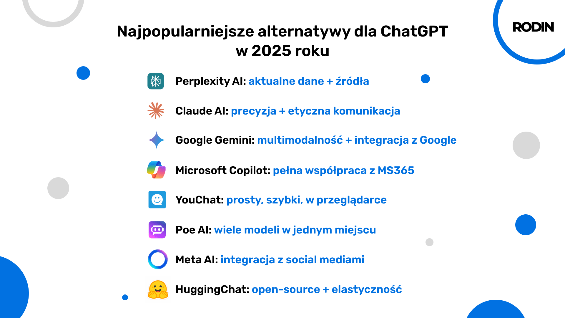 Najpopularniejsze alternatywy dla ChatGPT w 2025 r.