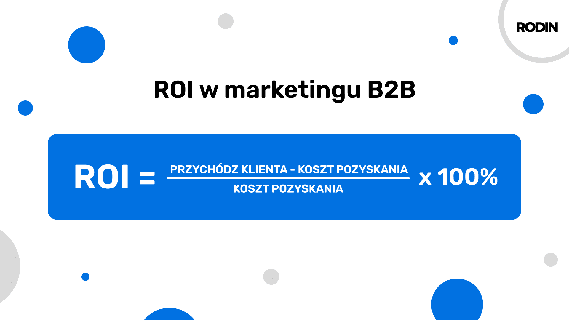 ROI w marketingu B2B