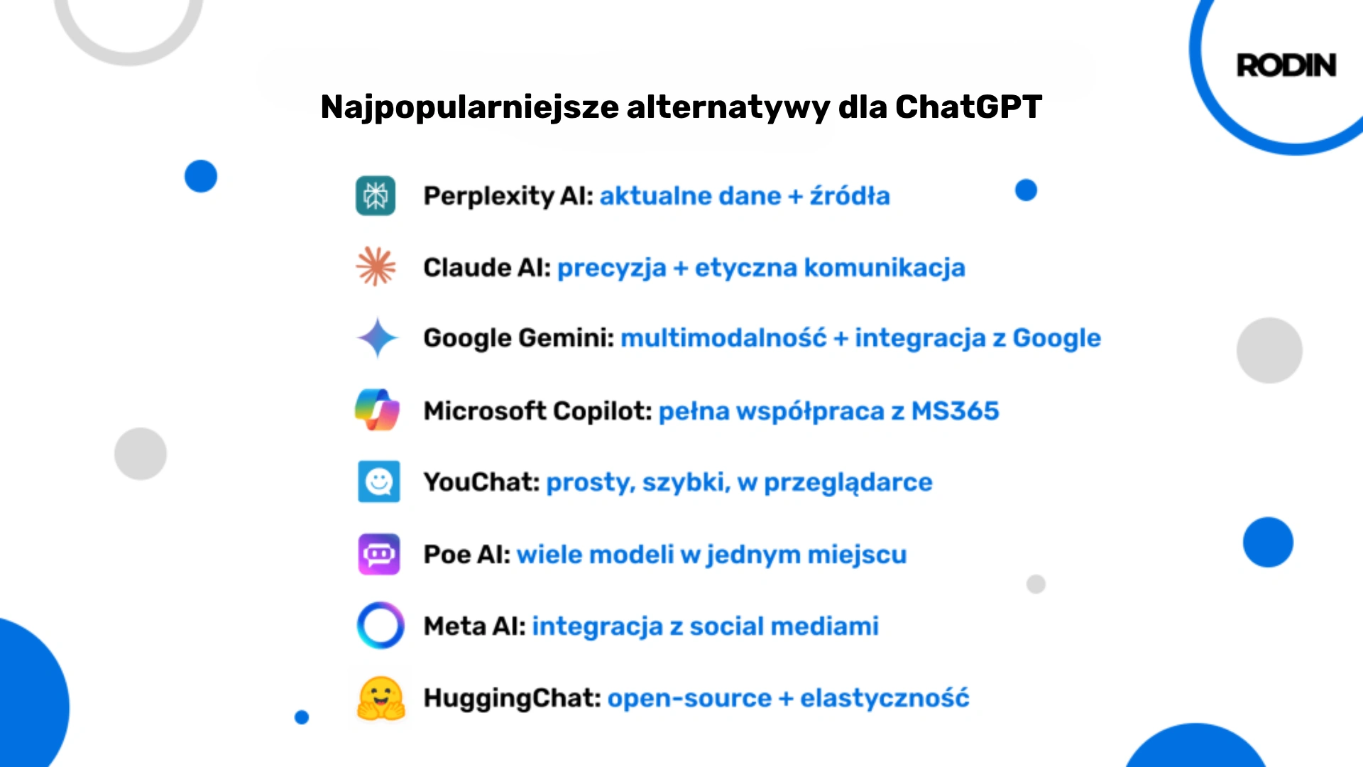 Najpopularniejsze alternatywy dla ChatGPT w 2026 roku